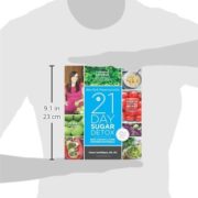 The 21-Day Sugar Detox: Bust Sugar & Carb Cravings Naturally The 21-Day Sugar Detox: Bust Sugar & Carb Cravings Naturally